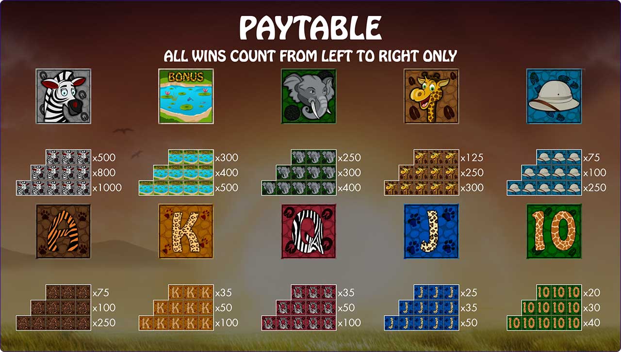 Safari Reels Paytable